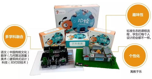 藝狗盒子 能否成為STEAM教育校園市場的標(biāo)準(zhǔn)化風(fēng)向標(biāo)？